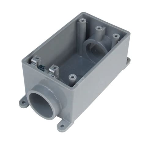 electrical box connector|electrical conduit box connectors.